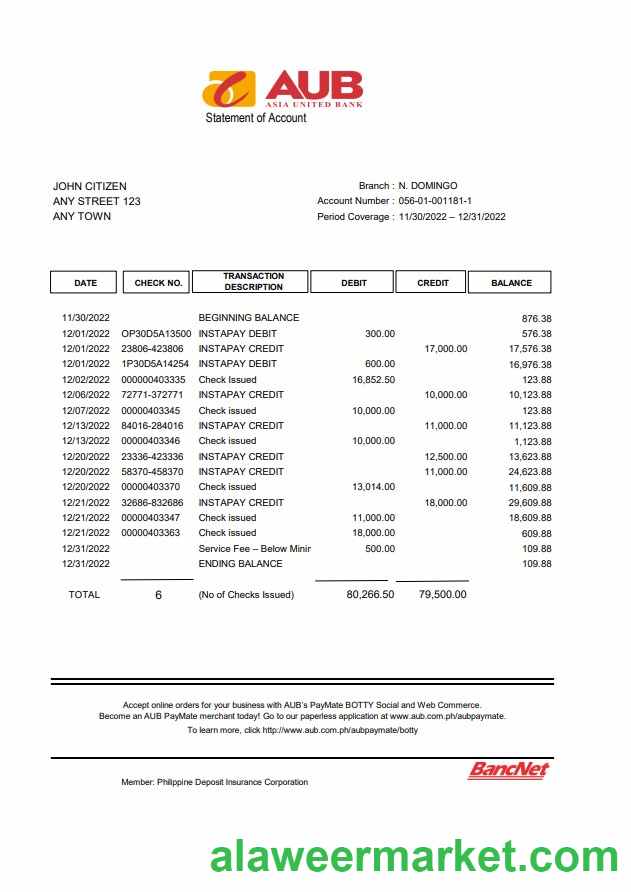 Philippines AUB Bank xls